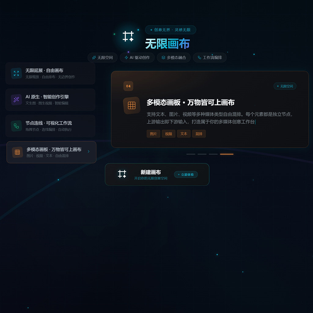 菁选灵创企业核心优势